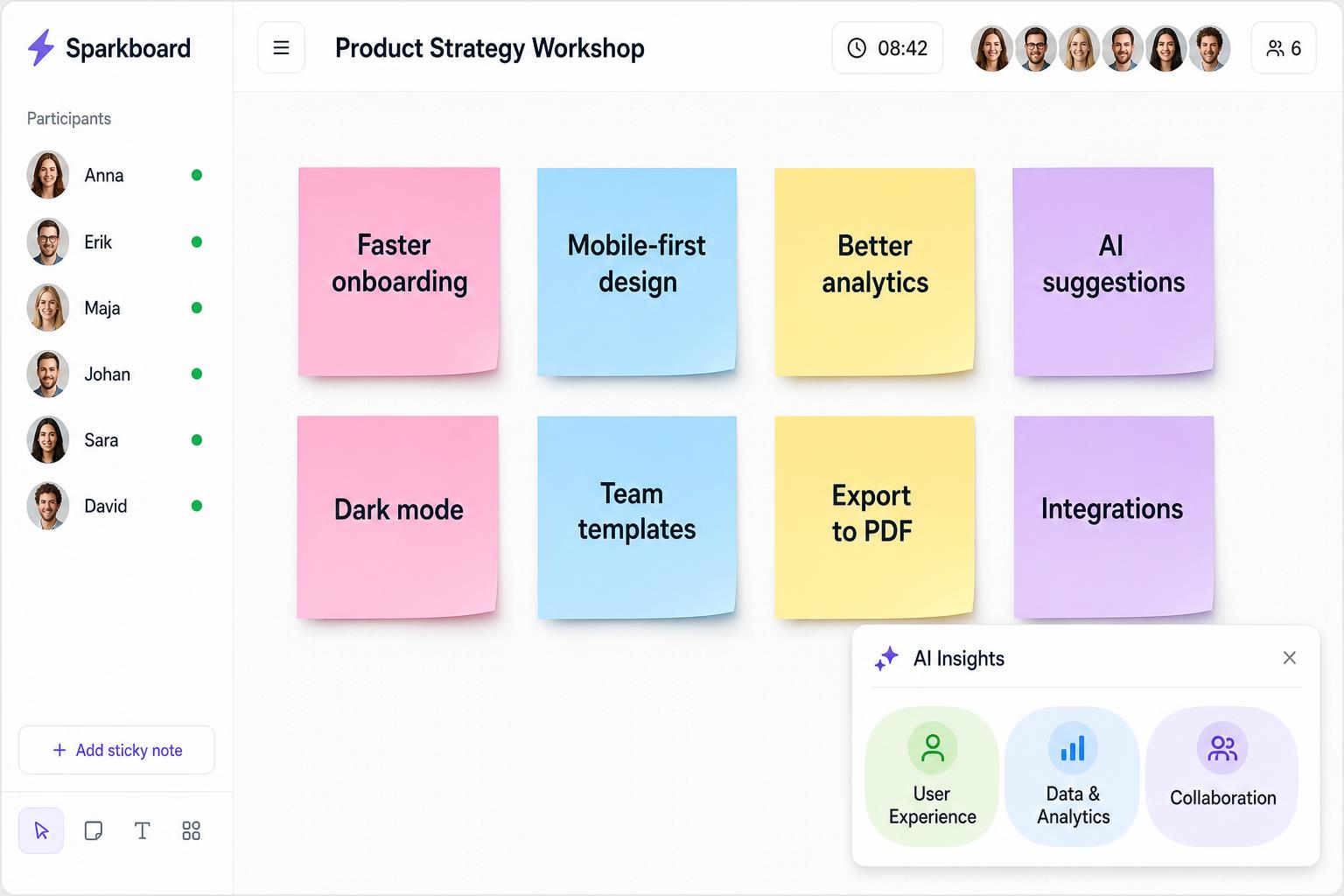 Sparkboard collaborative whiteboard with sticky notes, participants and AI insights